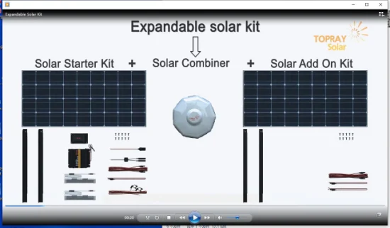 Painel solar Topray de 200 watts, carregador de painel solar dobrável com suporte, painel solar portátil para camping e uso não autorizado, carregador solar de emergência